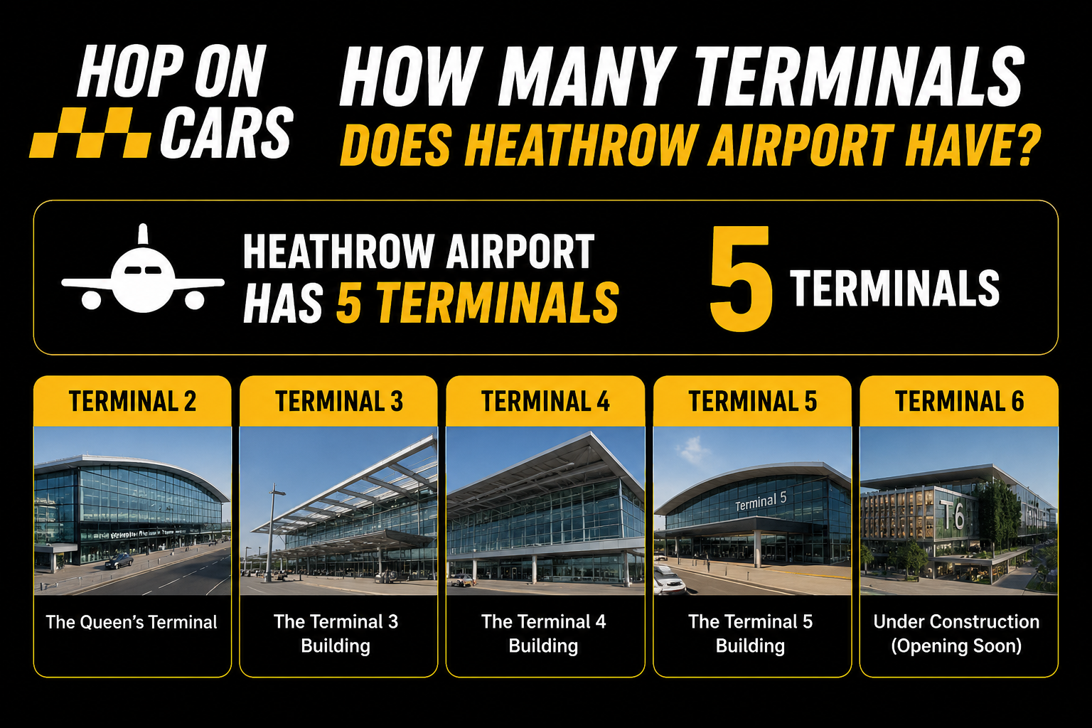 How Many Terminals Does Heathrow Airport Have?