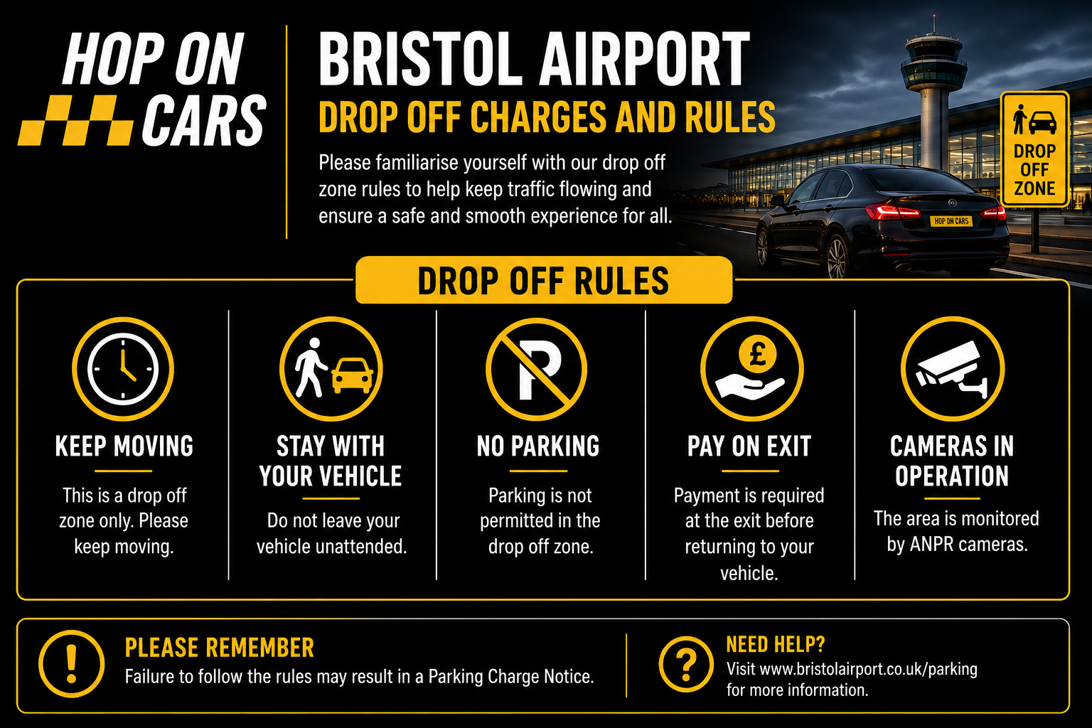 Bristol Airport Drop Off Charges and Rules