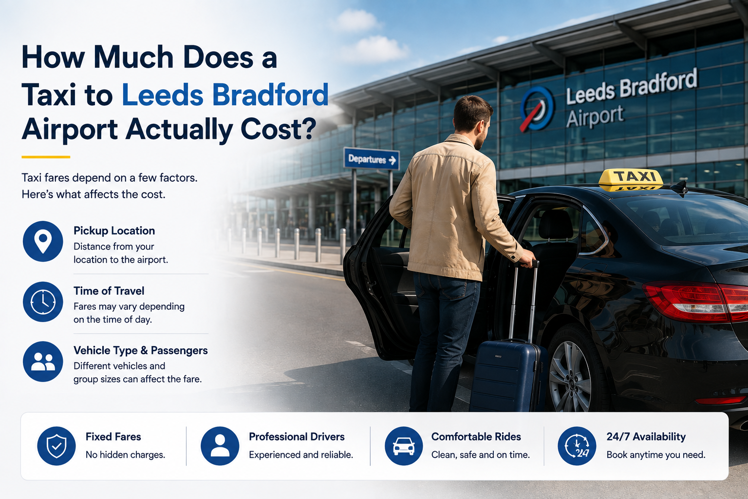How Much Does a Taxi to Leeds Bradford Airport Actually Cost